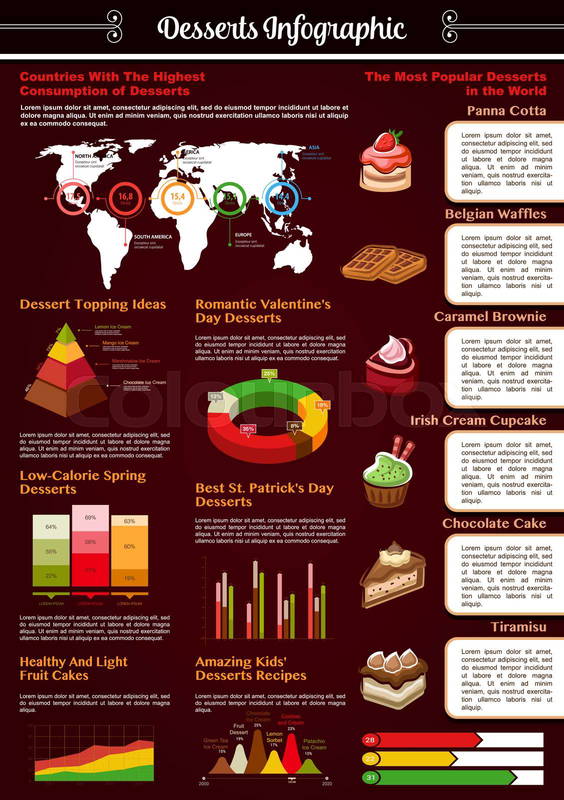 What Makes a Dessert Box Actually Worth the Price - visual representation