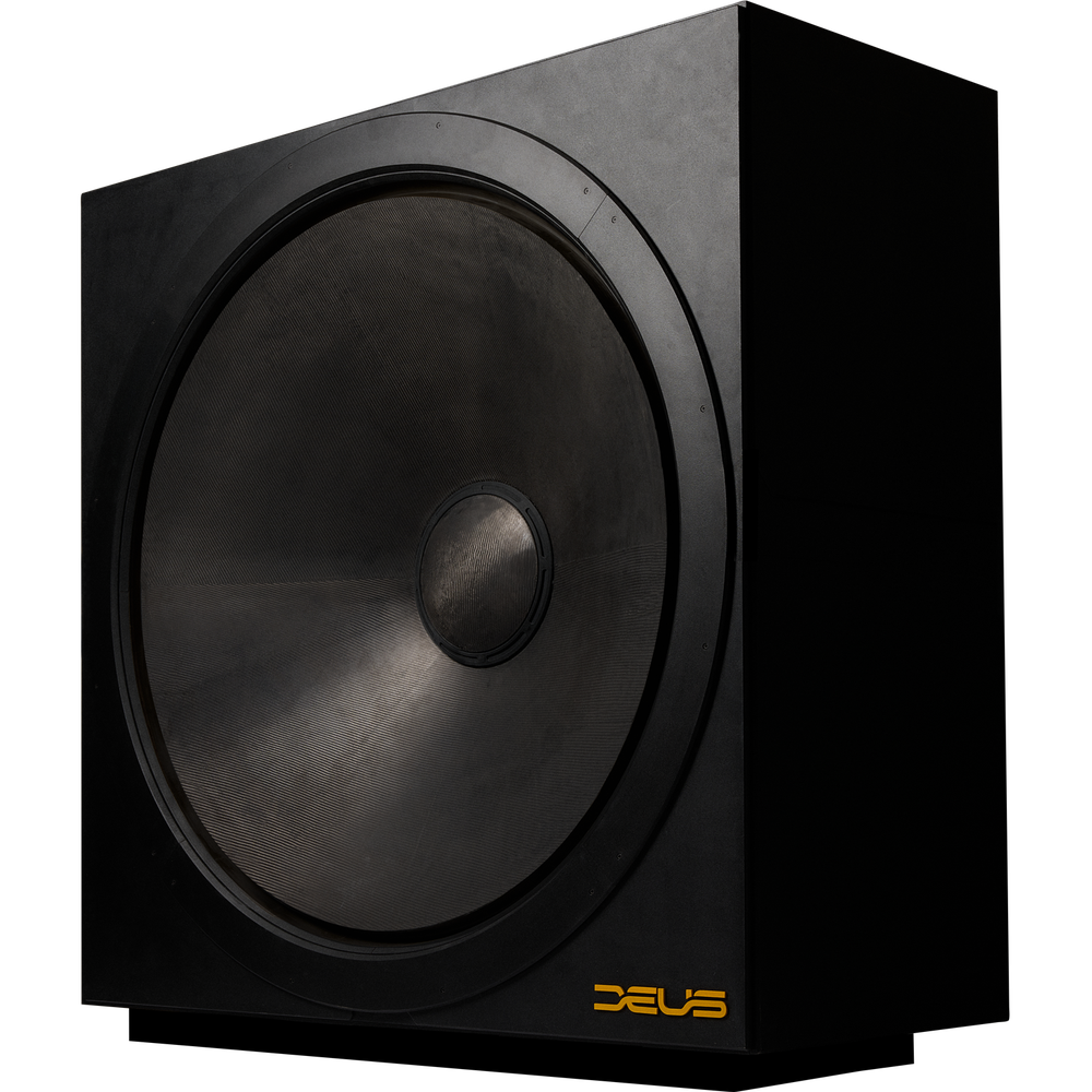 FAQ - visual representation