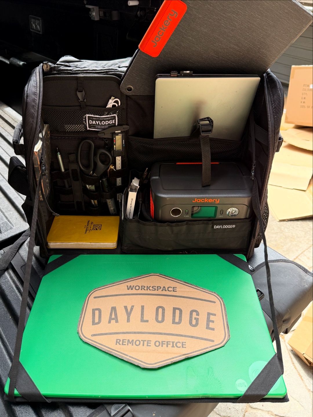 FAQ - visual representation