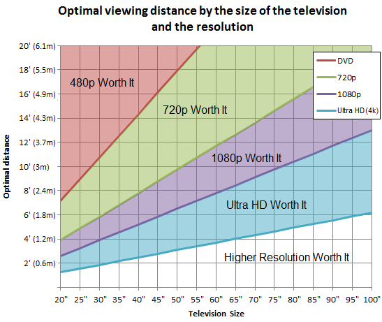 Audio: Wireless Speakers for the Full Experience - visual representation