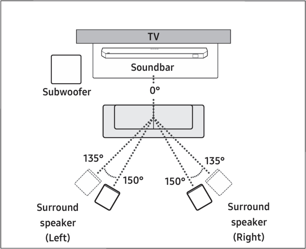 The Mid-Range Setup: A Balance of Price and Performance - contextual illustration