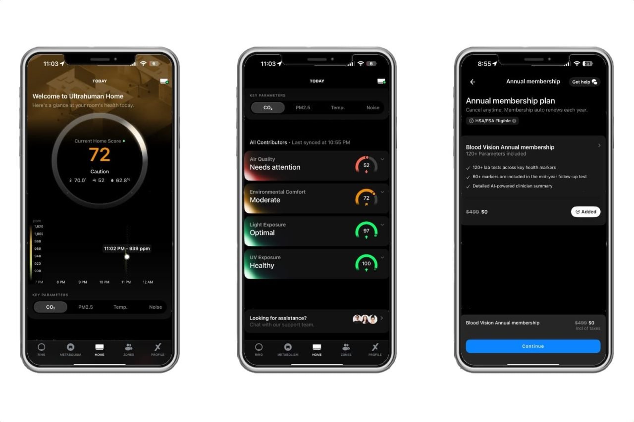 The Honest Pricing Reality - visual representation
