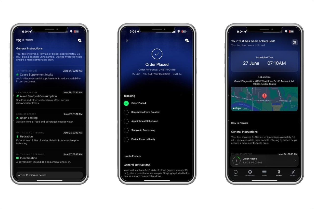 Red Flags and Things to Watch - visual representation