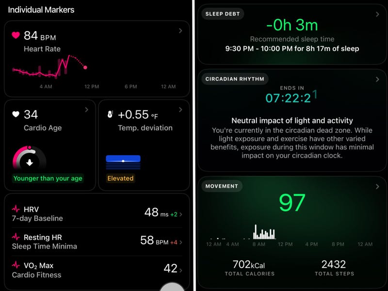 FAQ - visual representation
