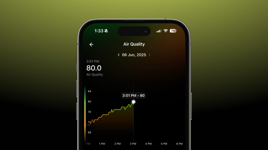 Ultrahuman's Monitor: Hardware and Setup - contextual illustration