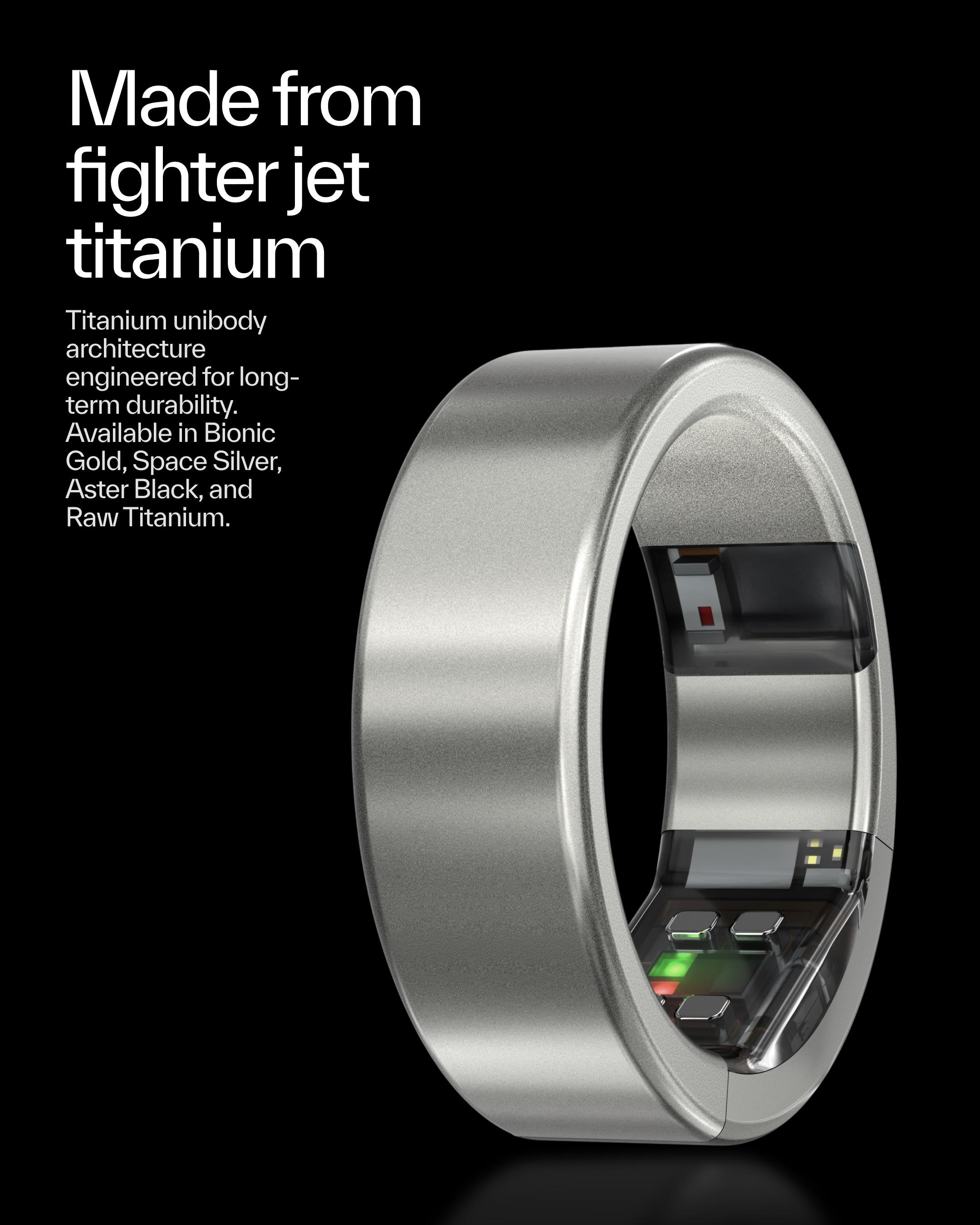 Key Features of the Ultrahuman Ring Pro - contextual illustration