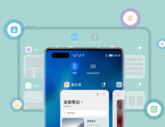 Future Recommendations and Predictions - visual representation