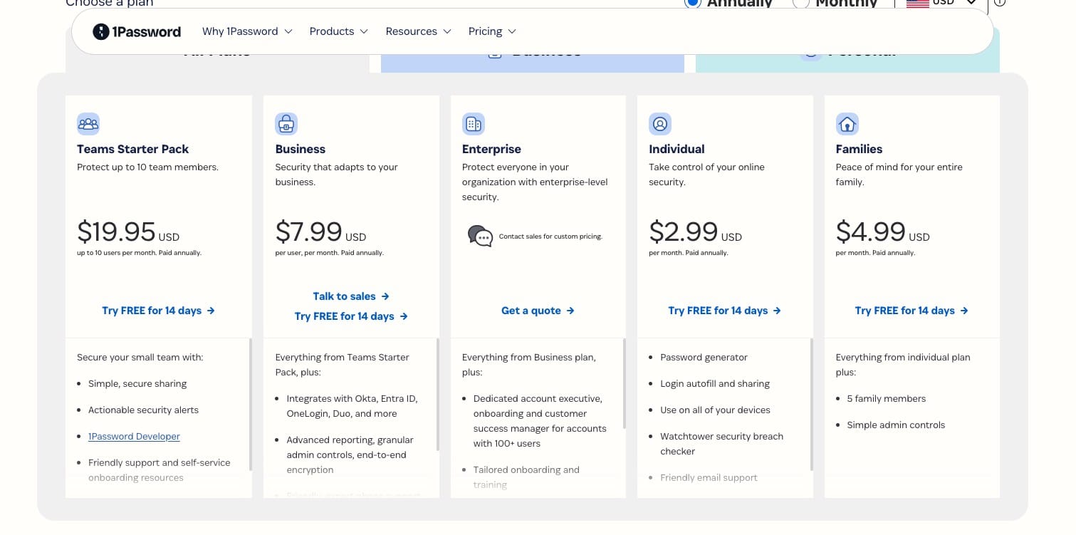 The Price Increase: What's Changing? - contextual illustration
