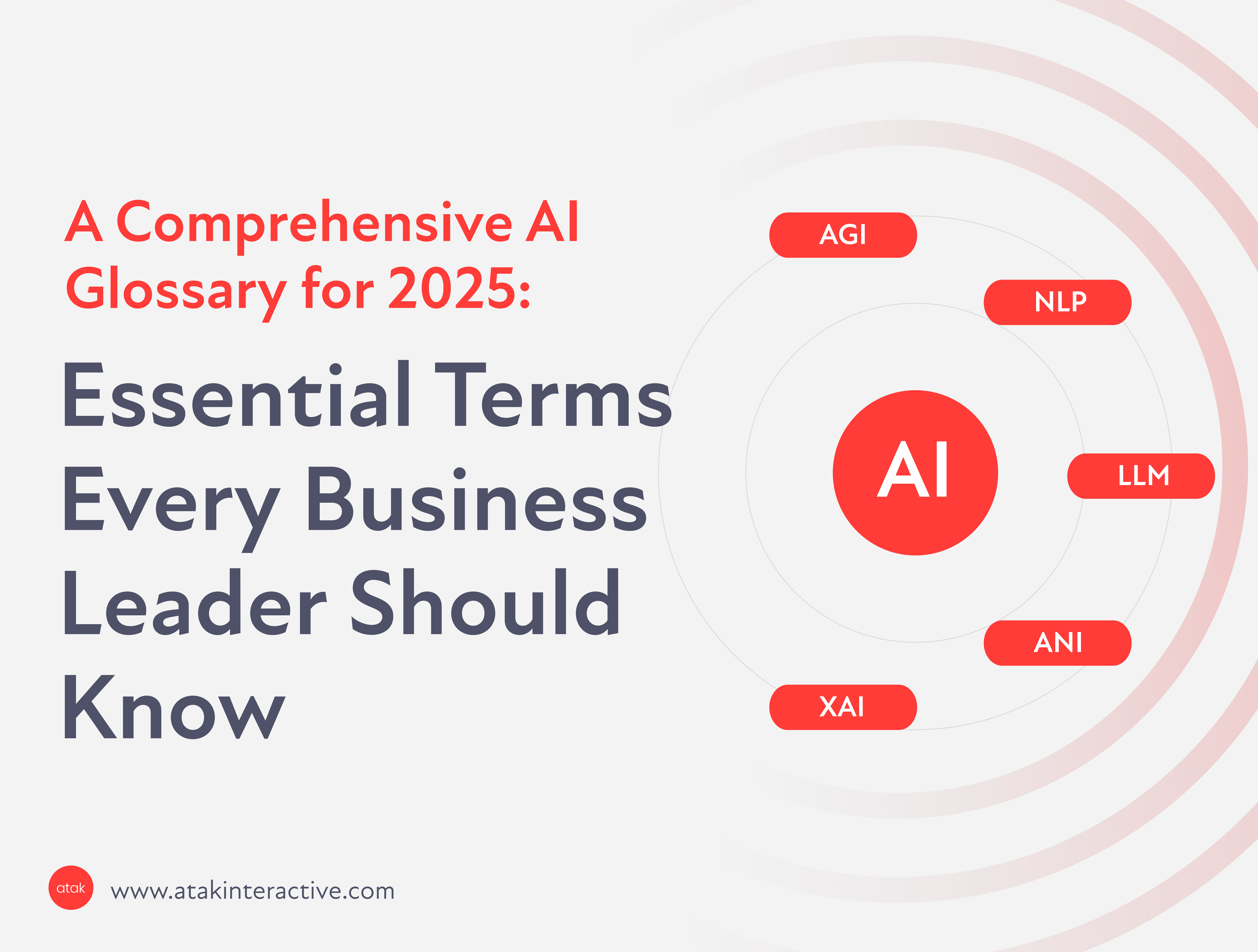 Future Trends in AI - visual representation