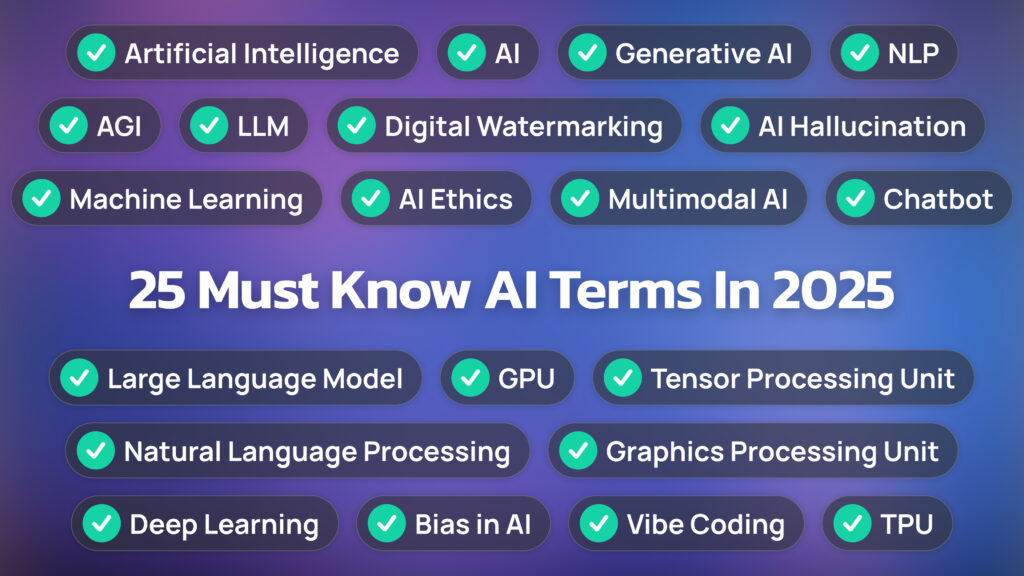 Computer Vision - visual representation