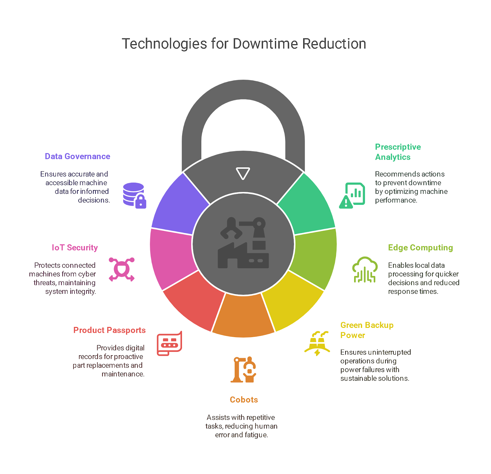 The Incident: What Happened with Claude? - visual representation