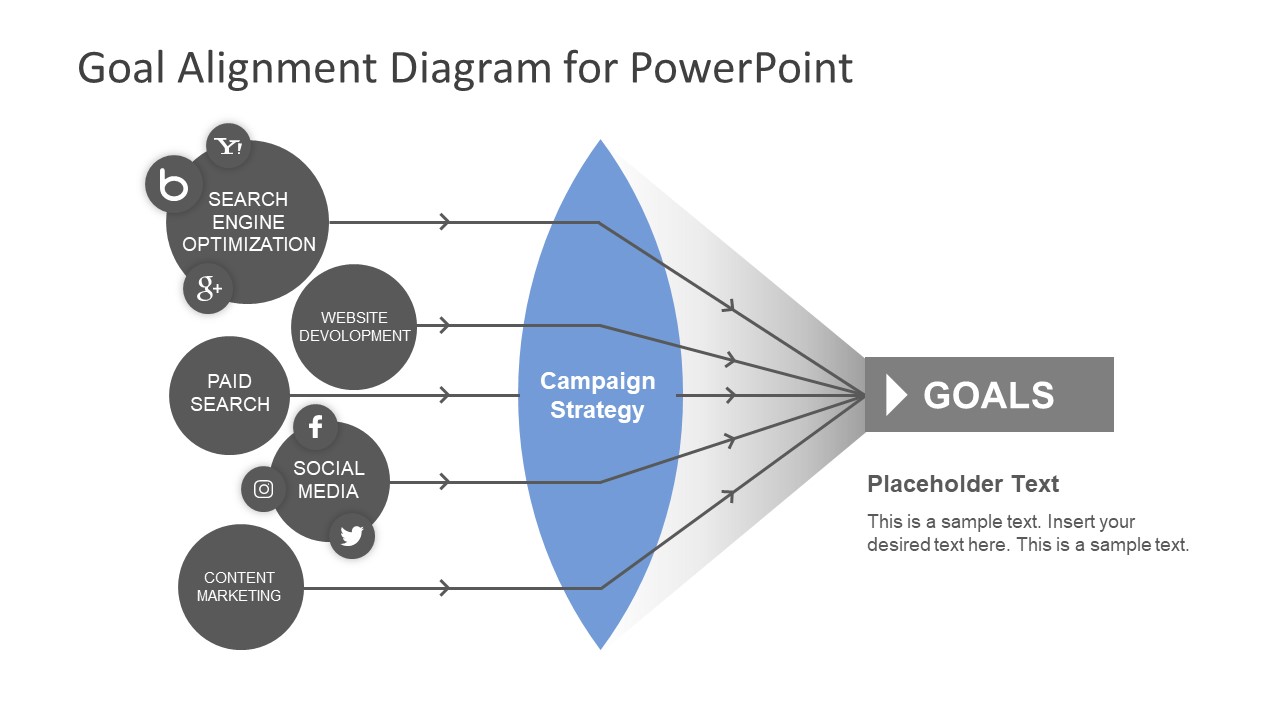 Introduction - visual representation