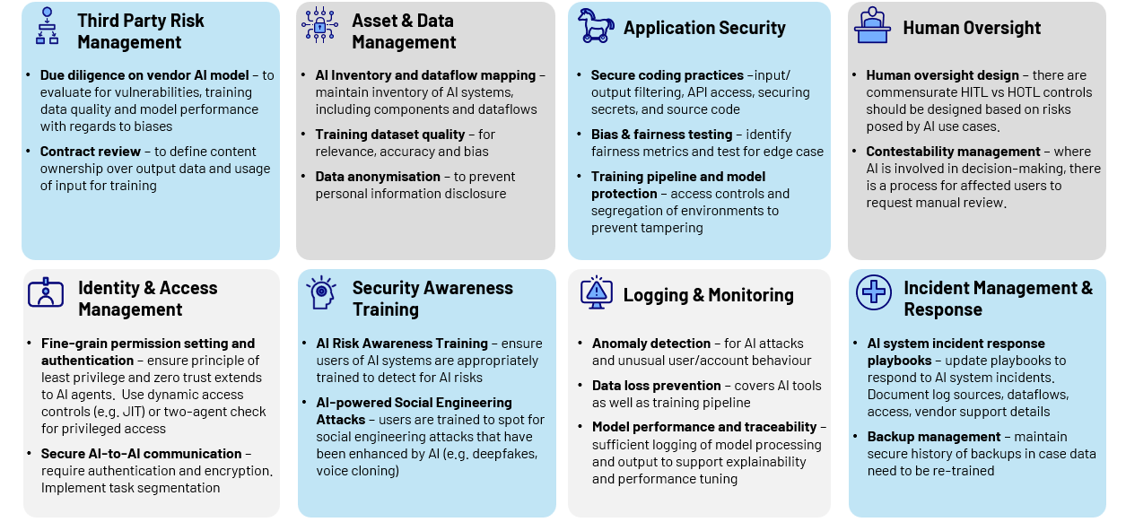 Common Pitfalls and Solutions - visual representation