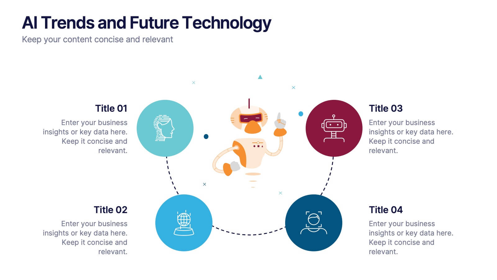 Practical Implementation of AI Policies - visual representation
