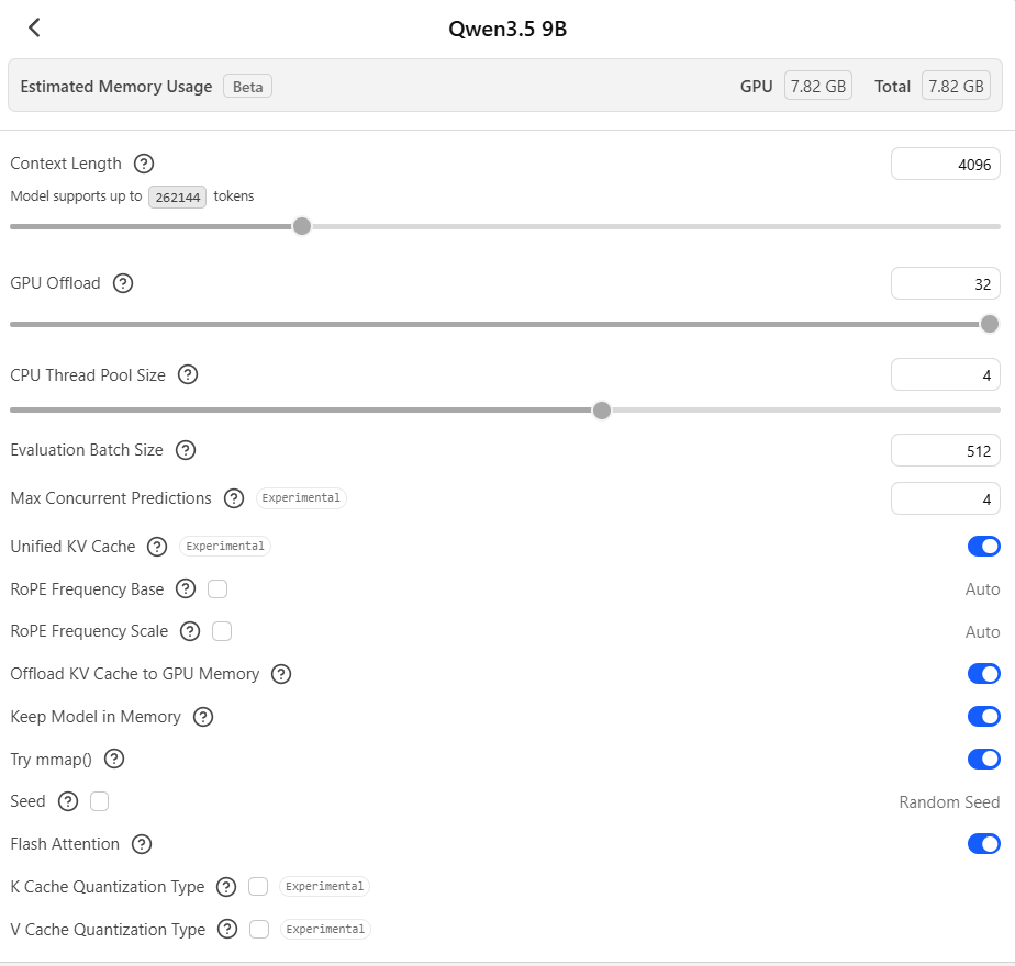 What Makes Qwen 3.5-9B Stand Out? - visual representation