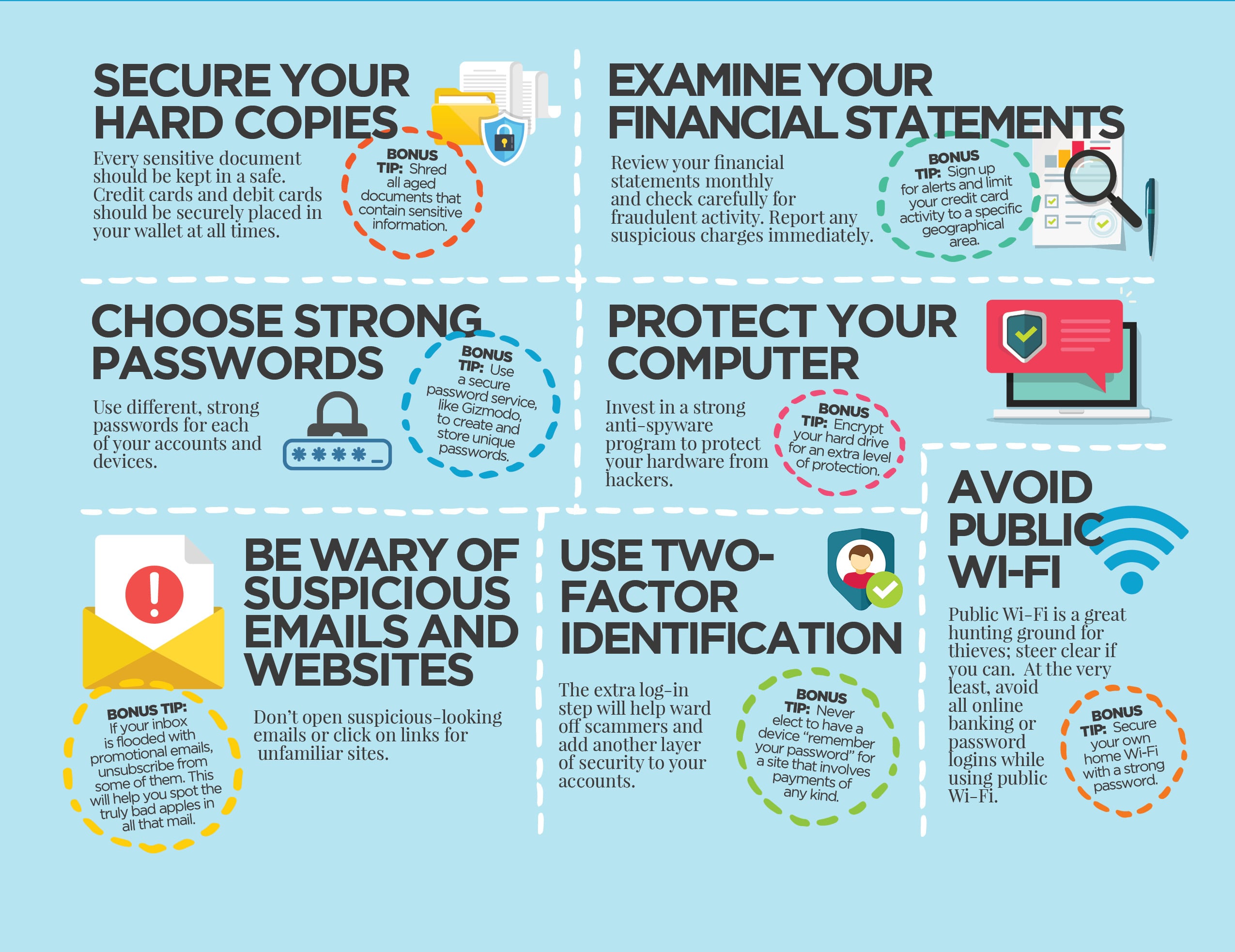 Future Trends in Identity Theft Prevention - contextual illustration