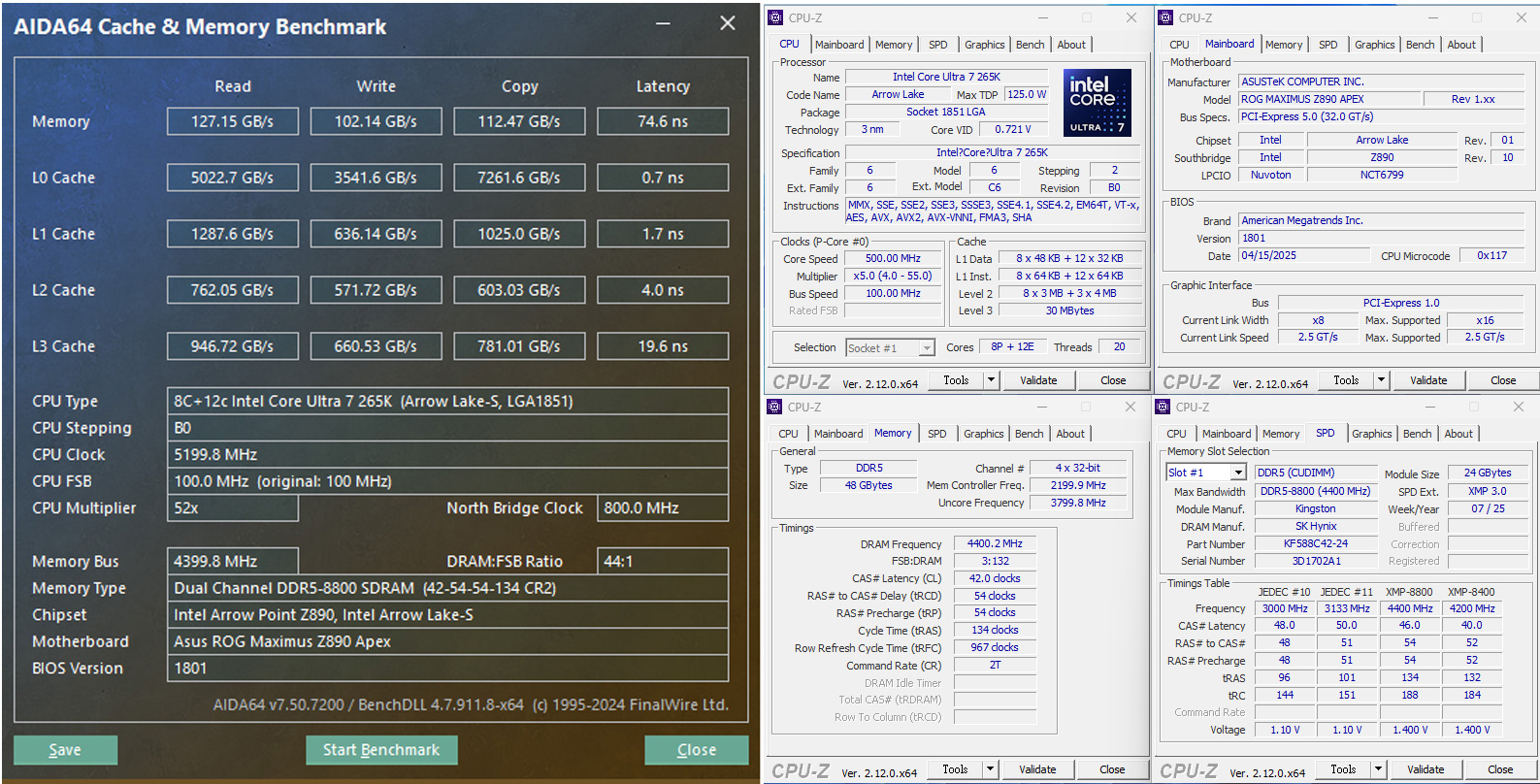 Pillar Suggestions - visual representation