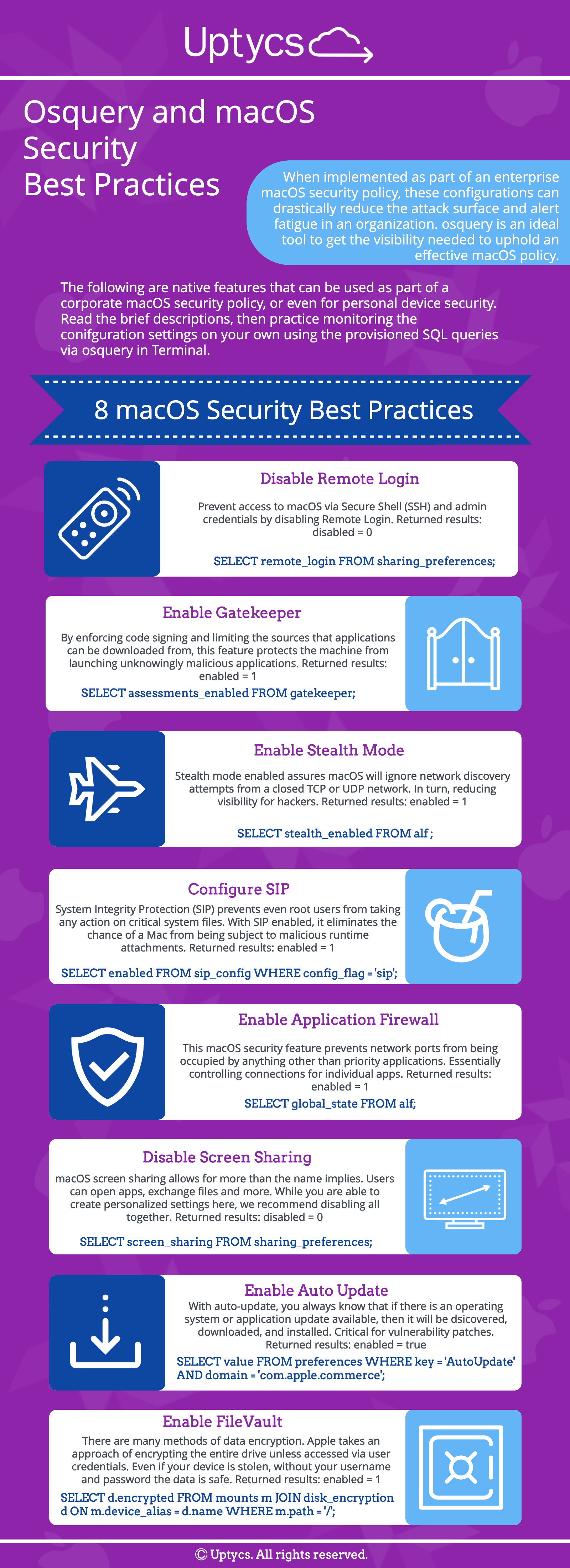 Common Pitfalls and Solutions - contextual illustration