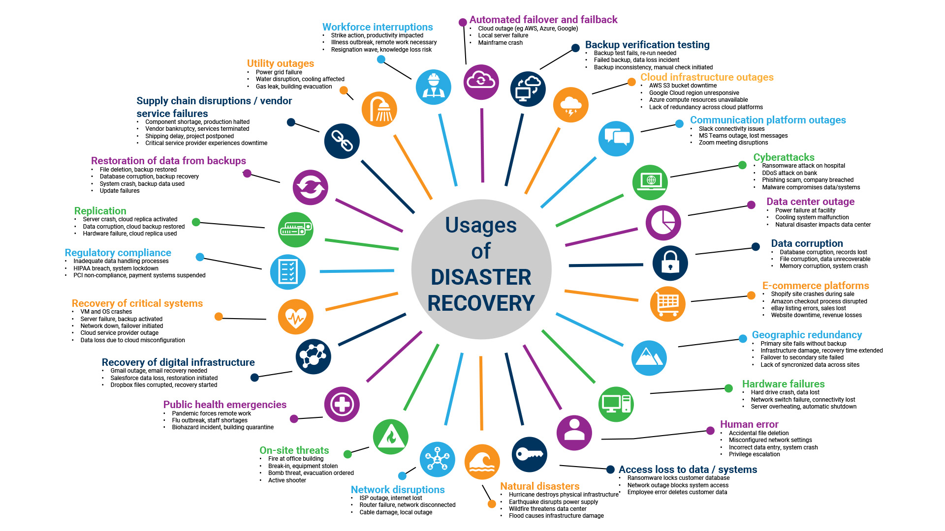 Common Pitfalls and Solutions - contextual illustration