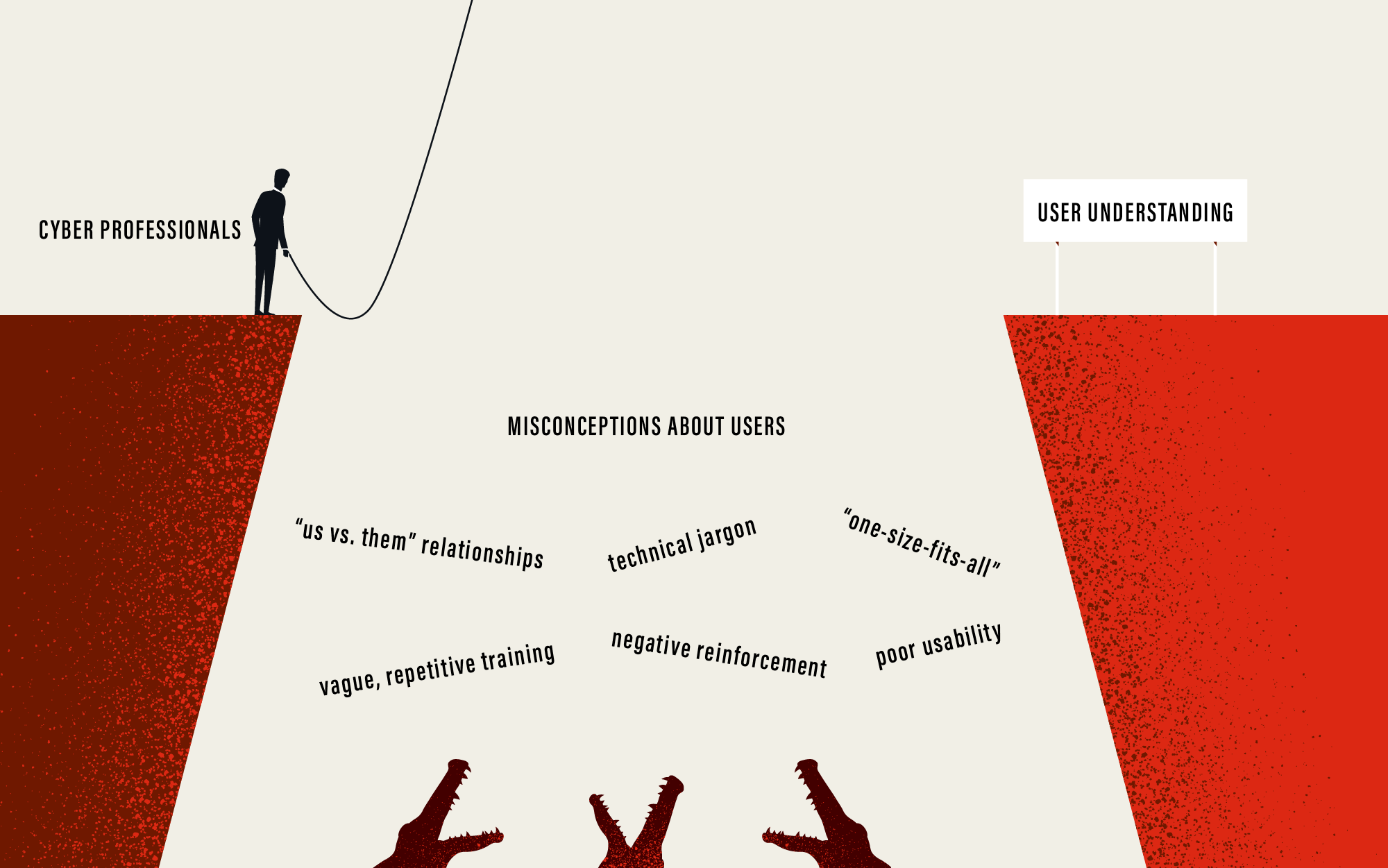 Common Pitfalls and Solutions - contextual illustration