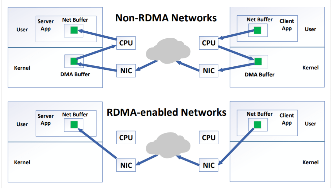 Practical Implementation Guide - contextual illustration