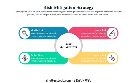 Mitigation Strategies - contextual illustration