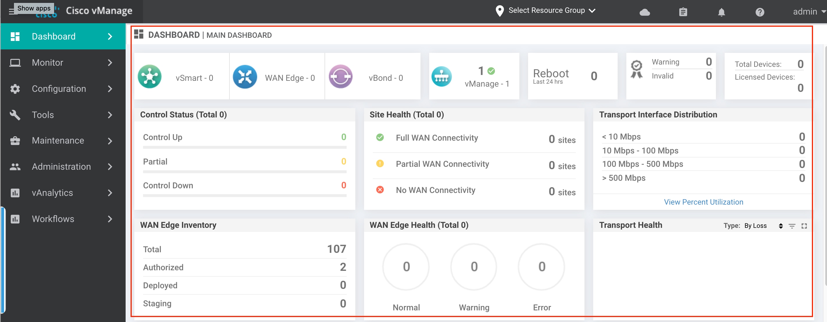 TL; DR - visual representation