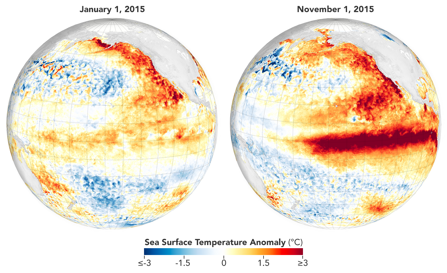 Historical Impact of El Niño - visual representation