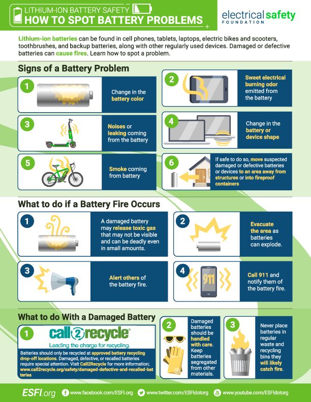 Common Pitfalls and Solutions - contextual illustration