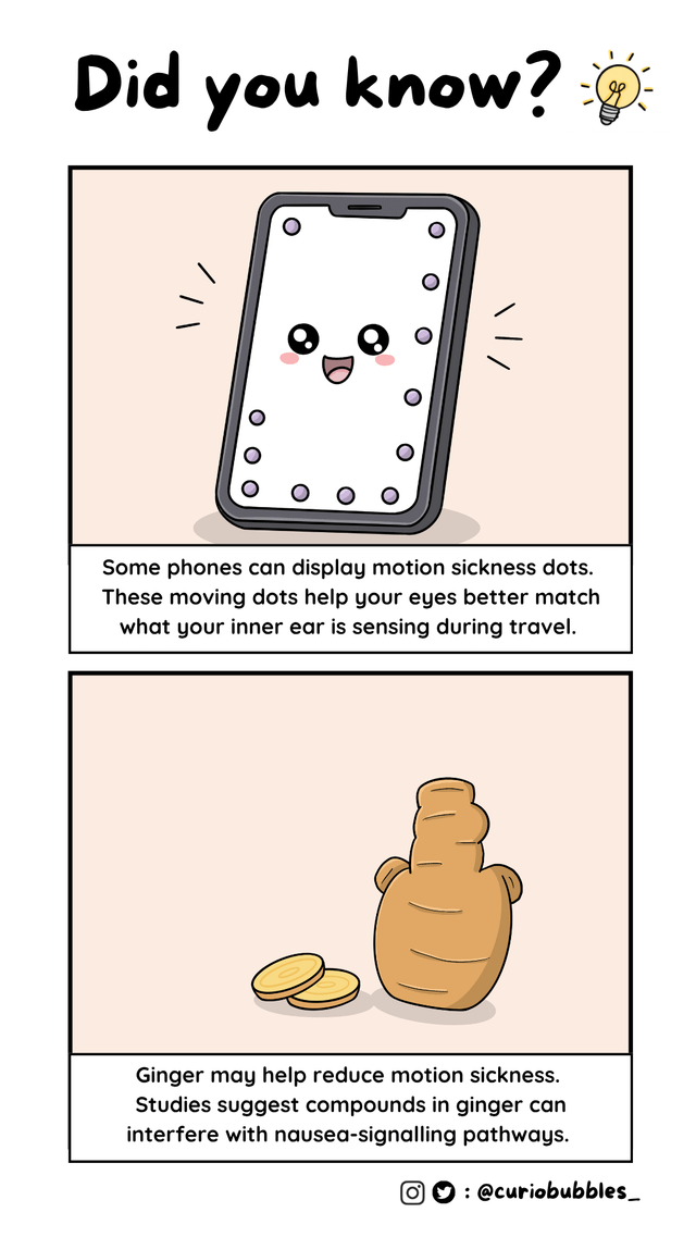 TL; DR - visual representation