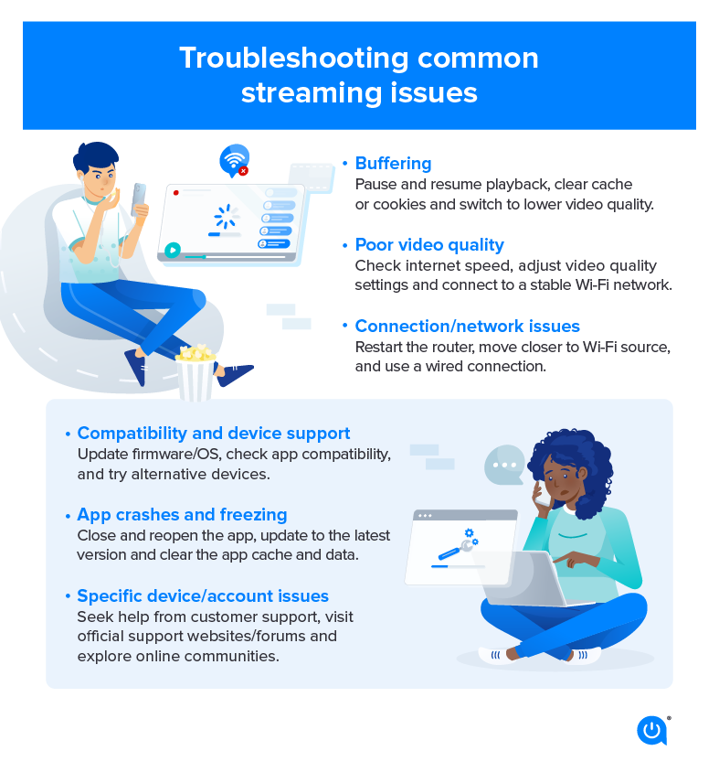 Common Pitfalls and Solutions - contextual illustration