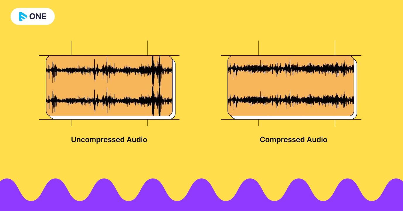Technical Details: How Lossless Audio Works - contextual illustration