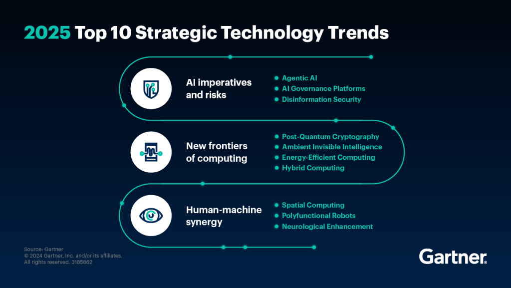 Future Trends and Predictions - contextual illustration