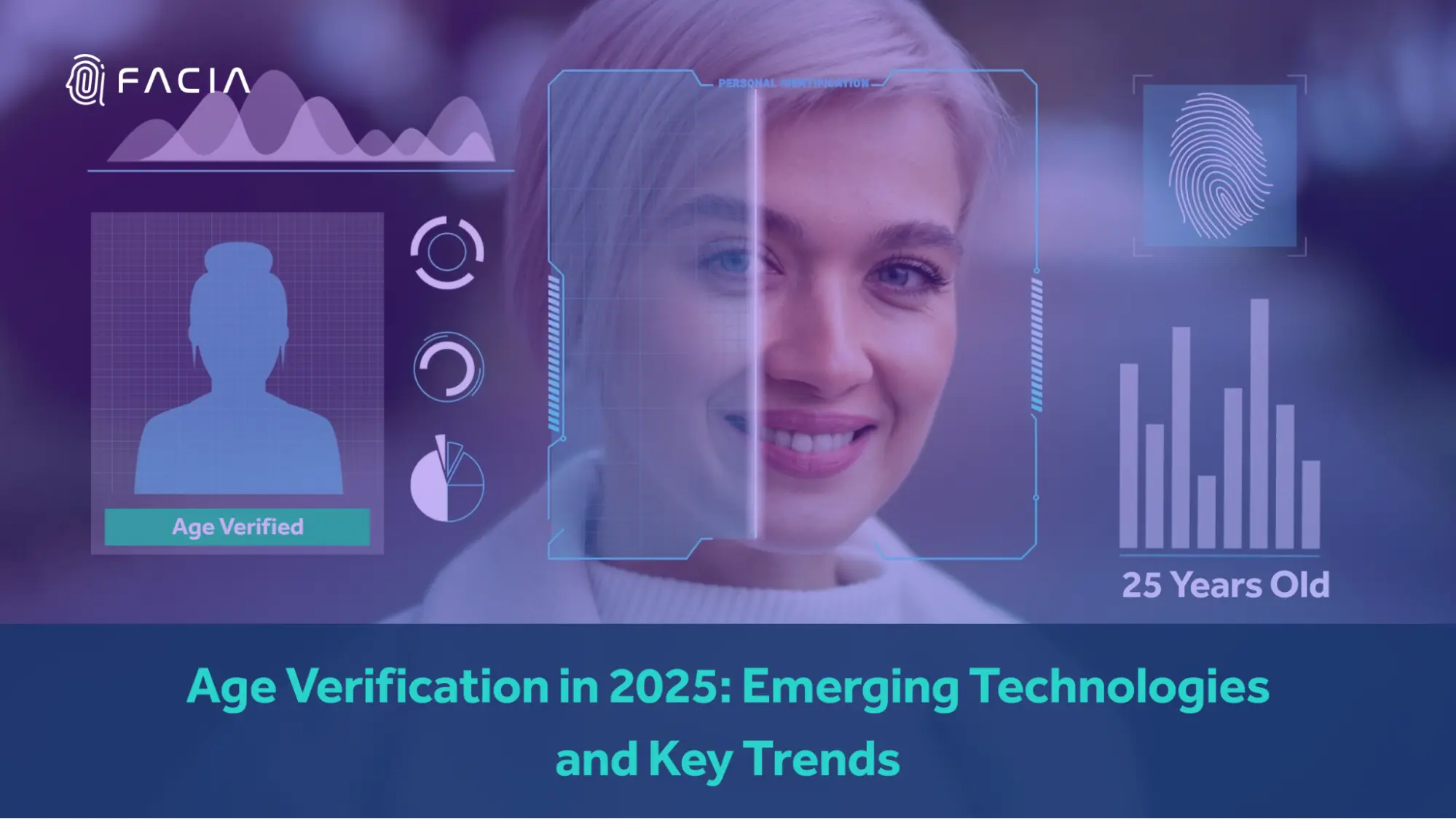 Future Trends in Age Verification - contextual illustration