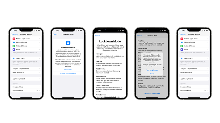 TL; DR - visual representation