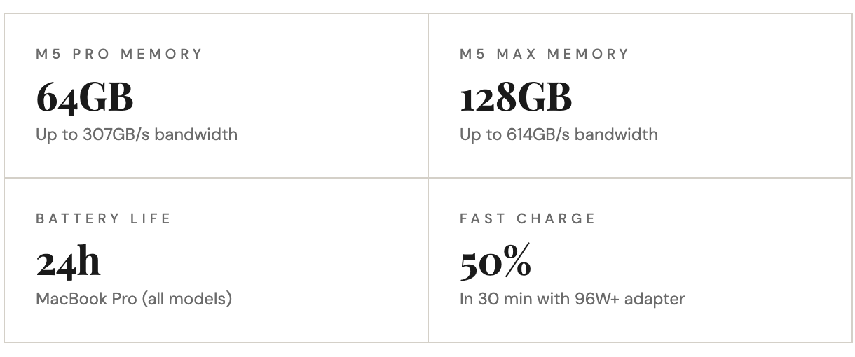Energy Efficiency and Battery Life - contextual illustration