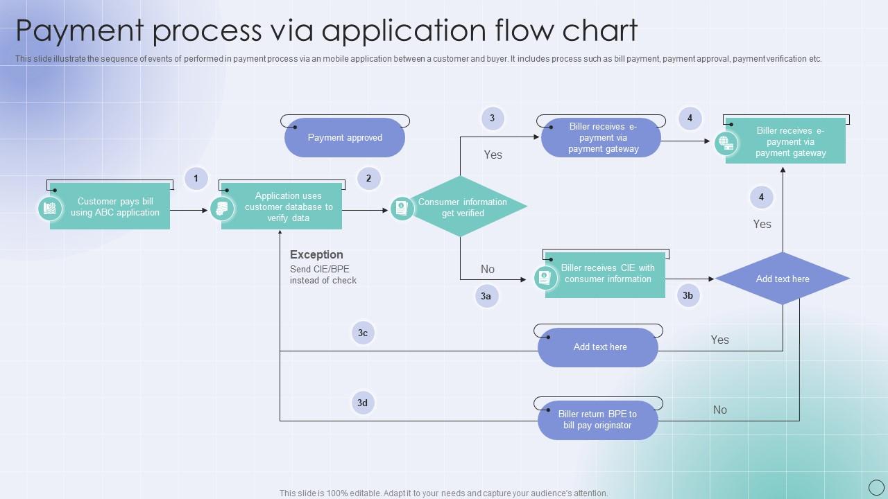 Practical Implementation Guides - contextual illustration