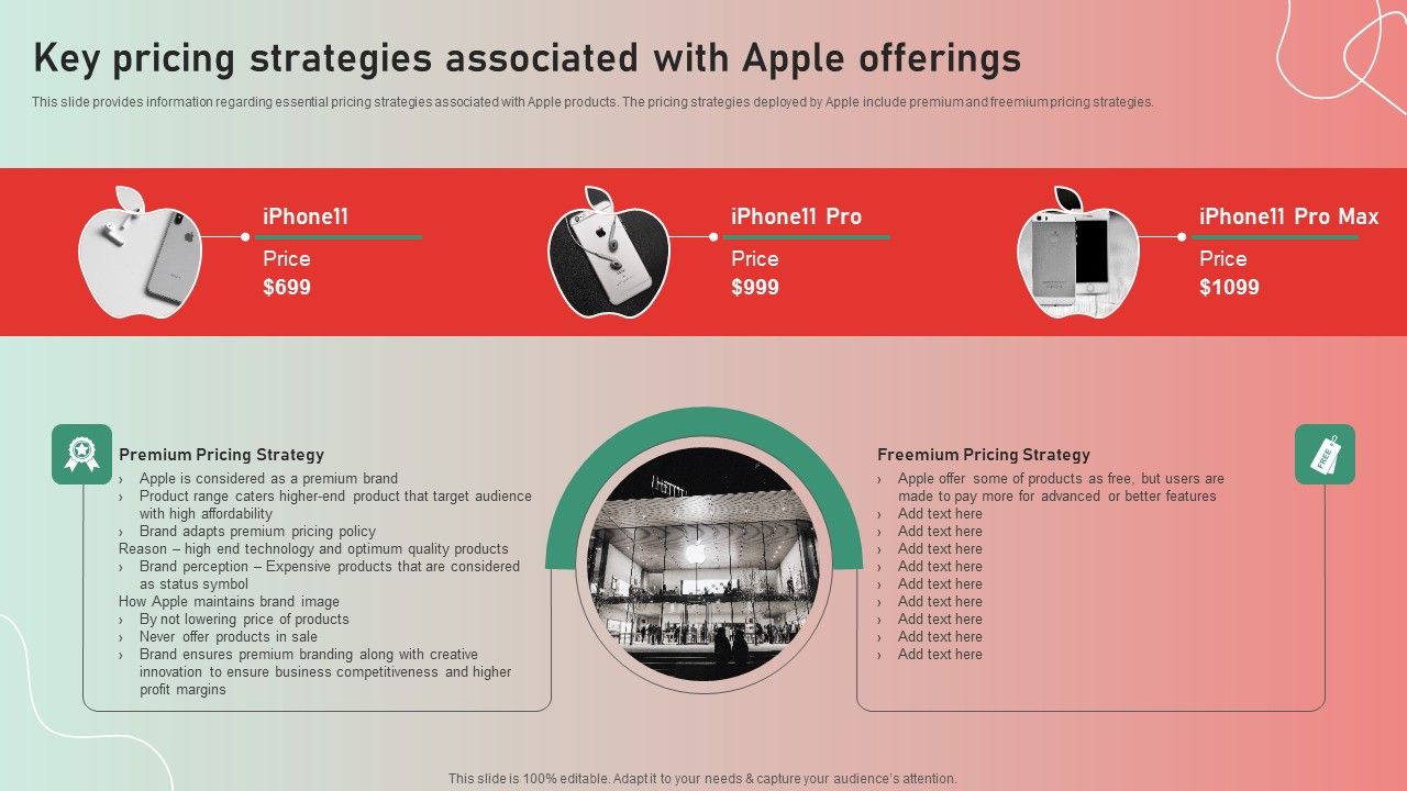 Recommendations for Apple - contextual illustration
