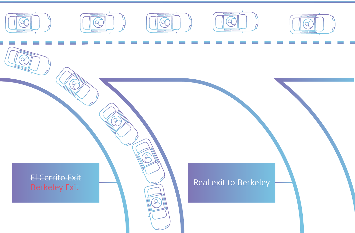 Recommended Tools for BGP Security - visual representation