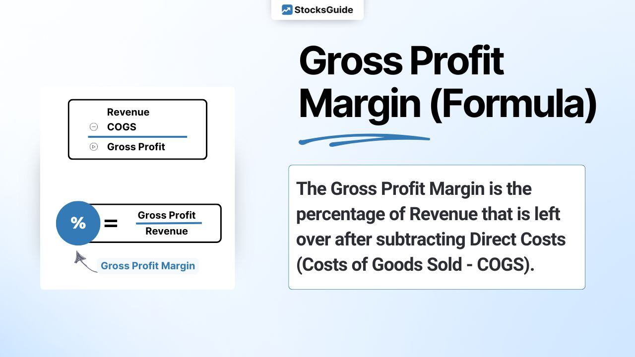 Understanding Gross Margins in Tech Companies - contextual illustration