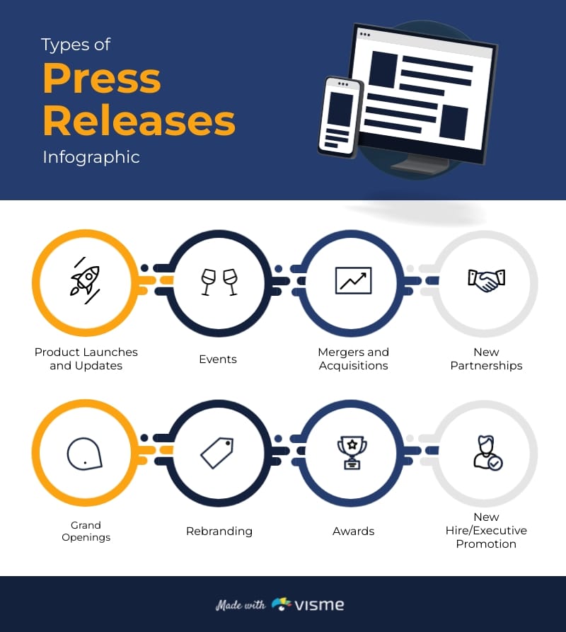 The Role of the Press in Courtrooms - visual representation