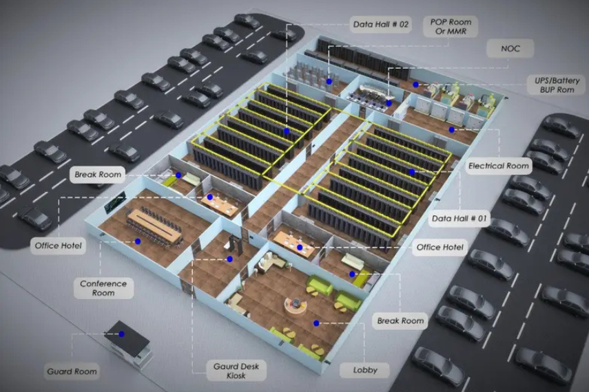 What is a Data Center? - contextual illustration