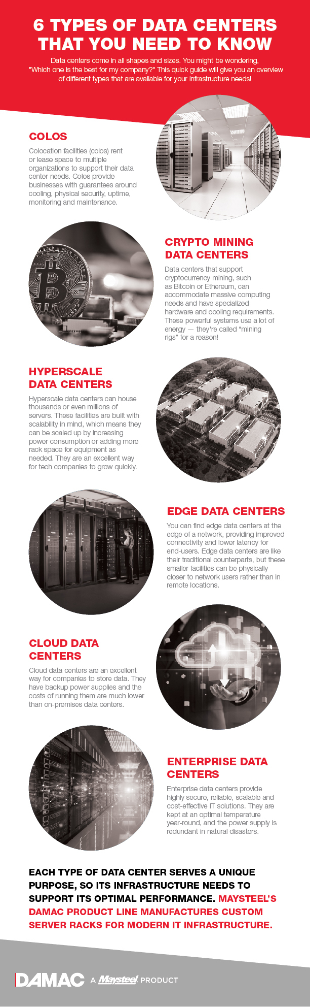 The Road Ahead: Recommendations and Predictions - visual representation