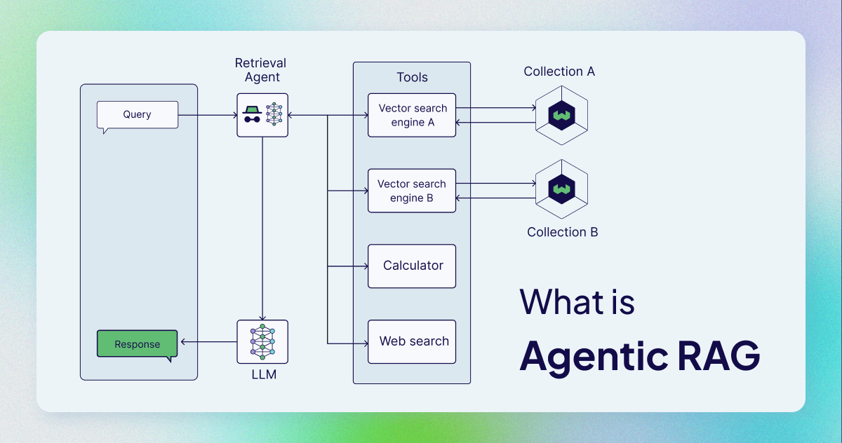Introducing KARL: Knowledge Agents via Reinforcement Learning - visual representation