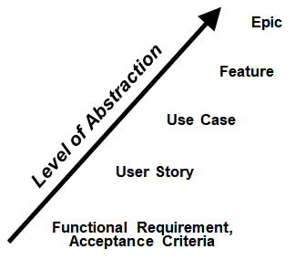 Real-World Use Cases - contextual illustration