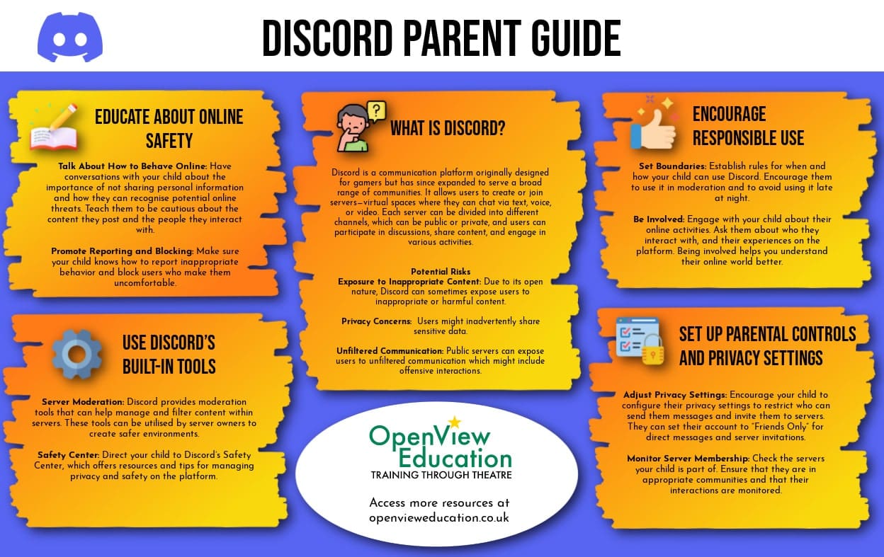 What to Do When Discord Is Down - contextual illustration