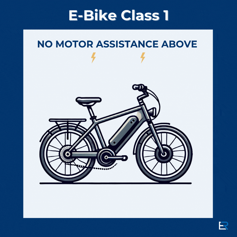 FAQ - visual representation