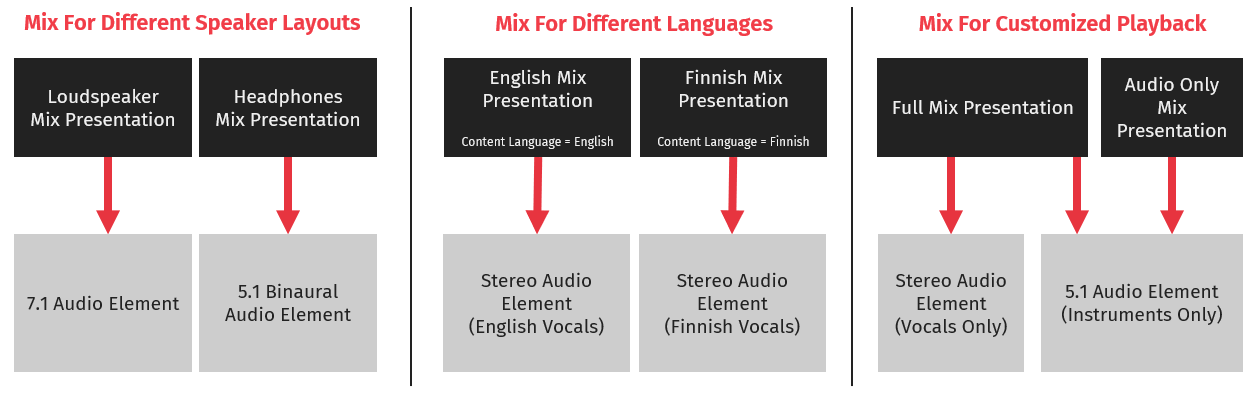 Common Pitfalls and Solutions - contextual illustration