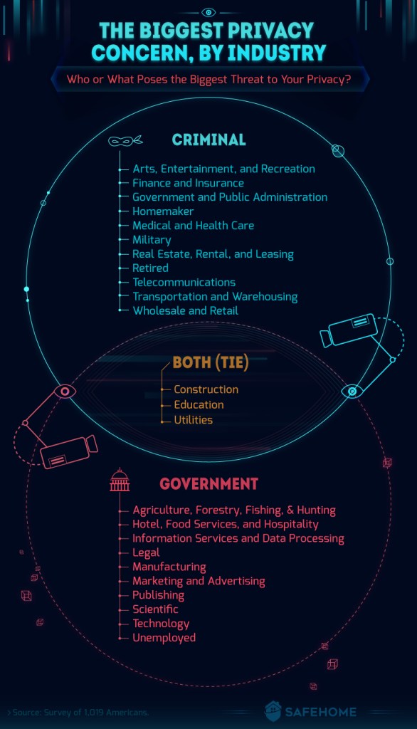 Public Concerns and Misconceptions - contextual illustration
