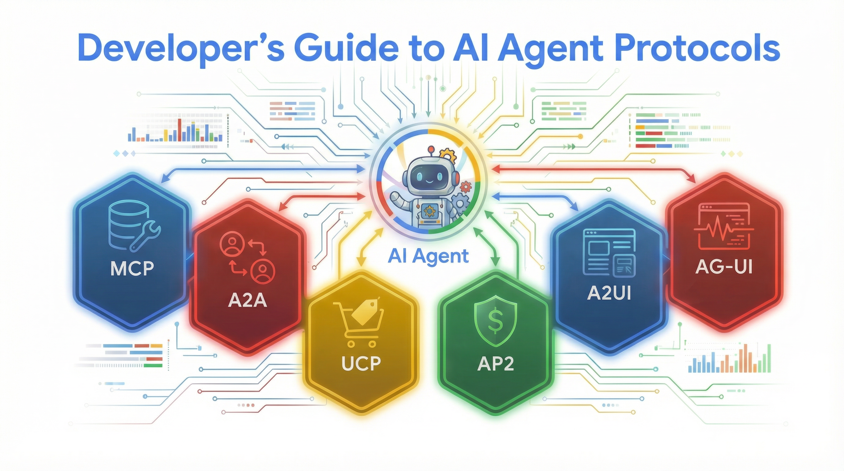 Best Practices for MCP Integration - visual representation